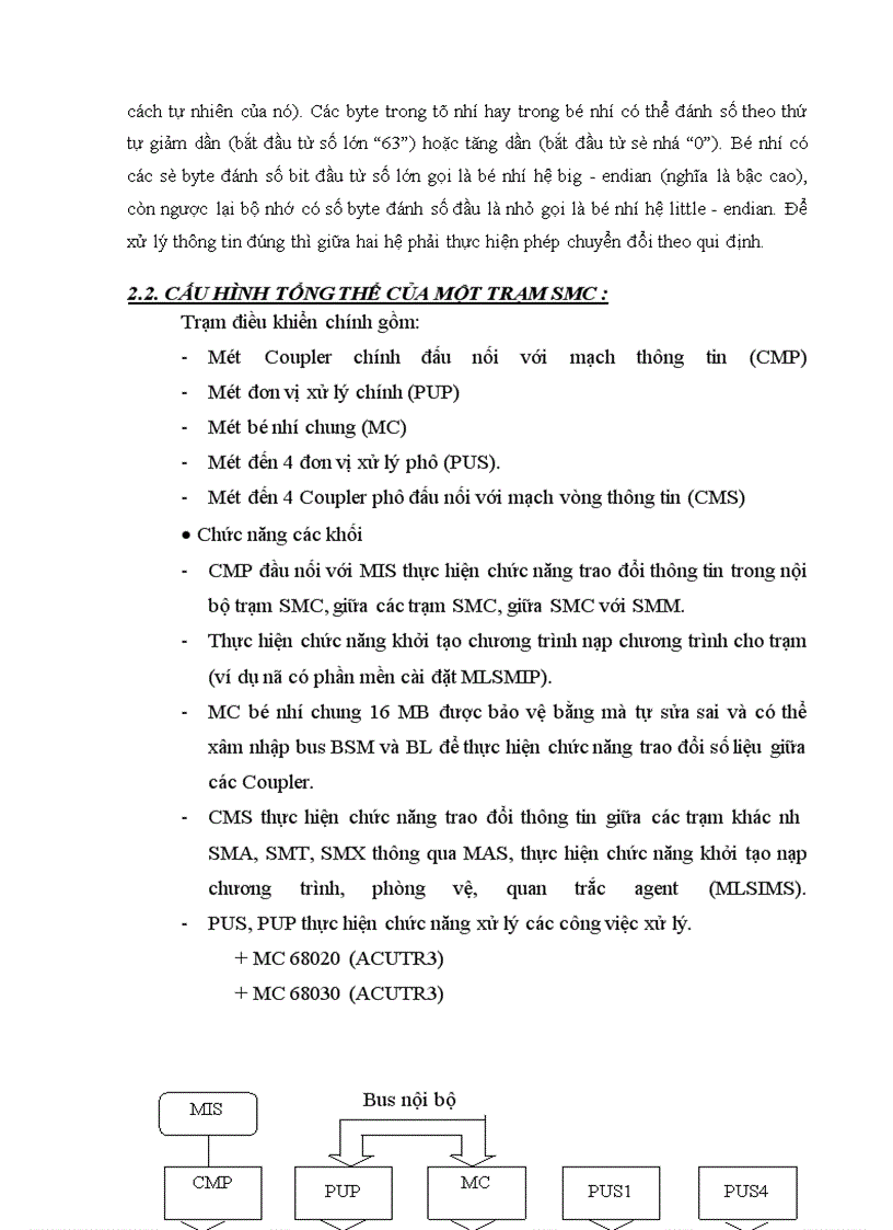 image for page Nghiên cứu về tổng đài Alcatel 1000E10