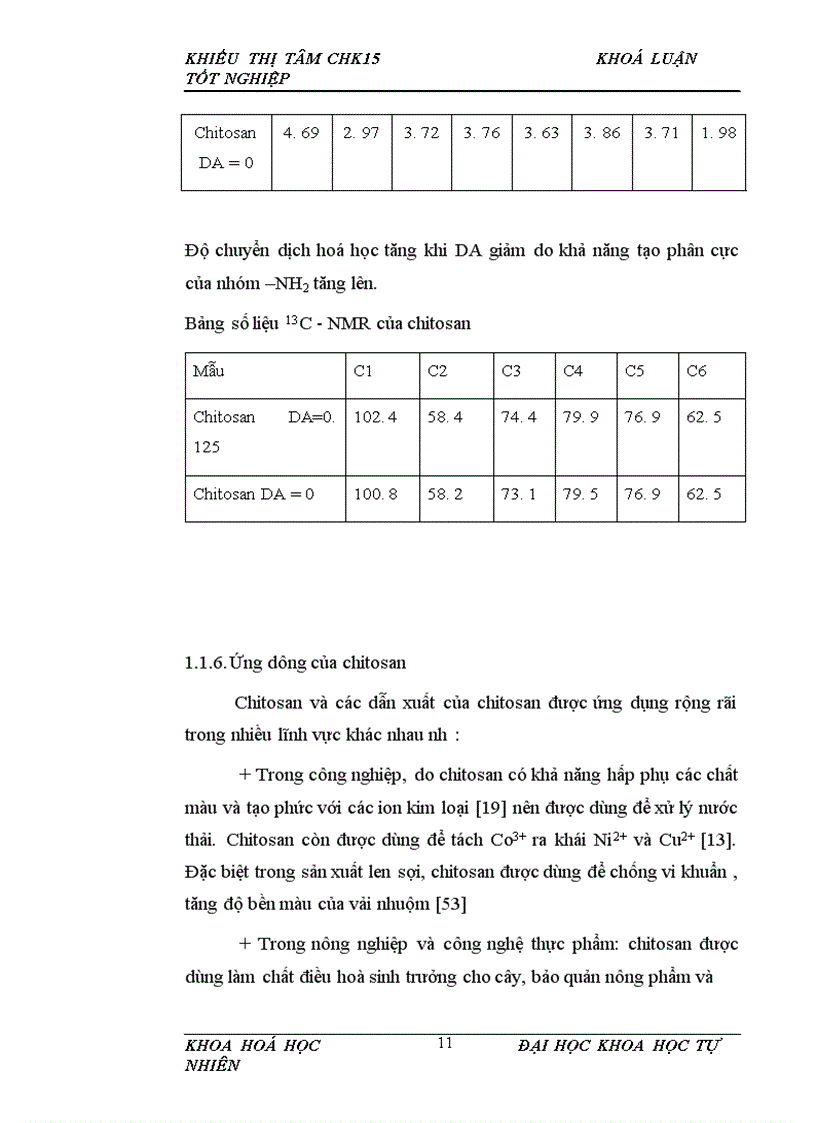 image for page Nghiên cứu phản ứng thuỷ phân chitosan bằng một số axít hữu cơ