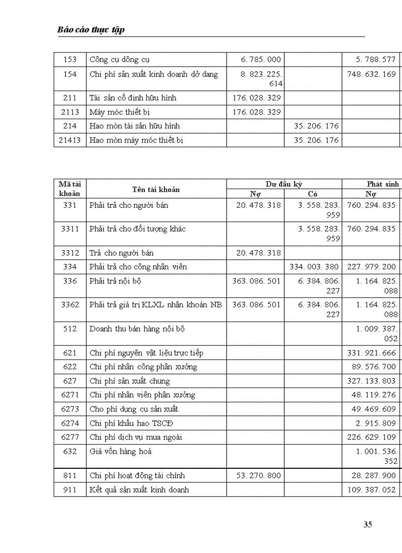 image for page Kế toán nhập nguyên vật liệu