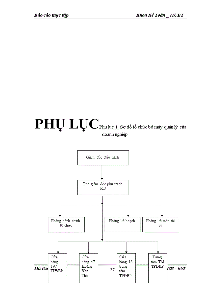 image for page Công tác kế toán tại Doanh nghiệp thương mại tư nhân số 1.