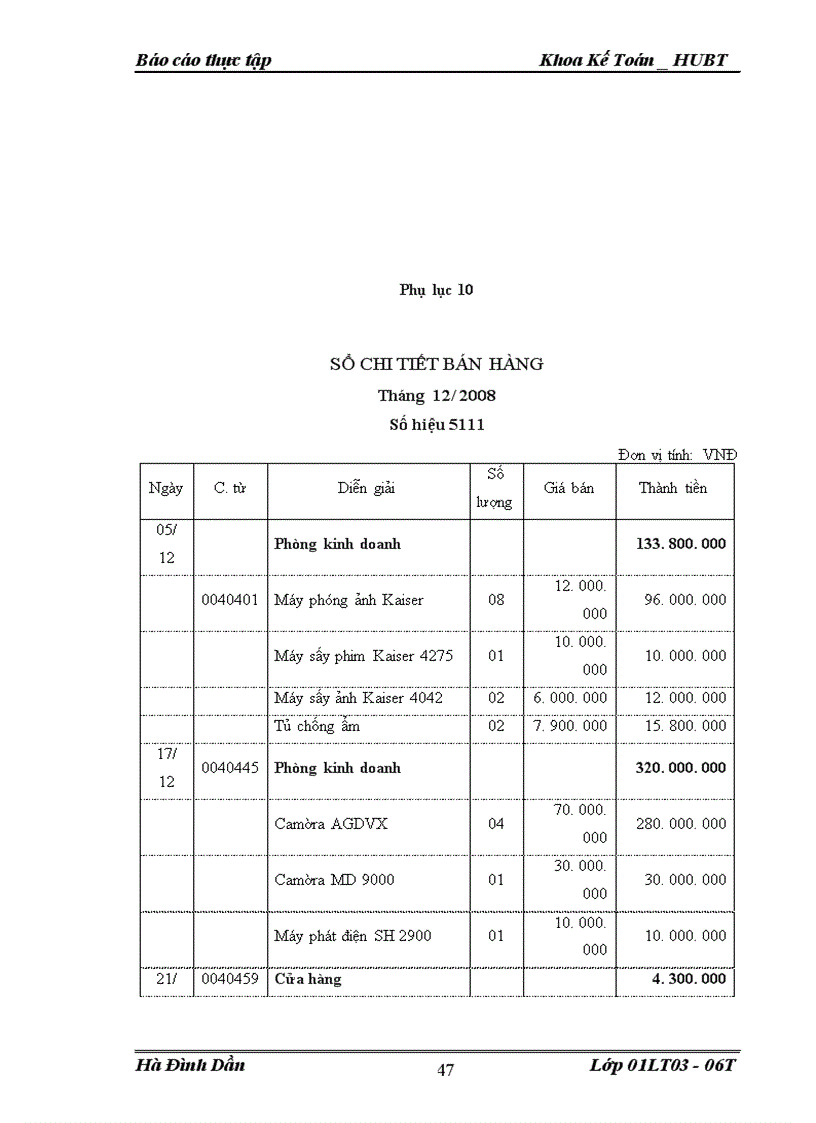 image for page Công tác kế toán tại Doanh nghiệp thương mại tư nhân số 1.