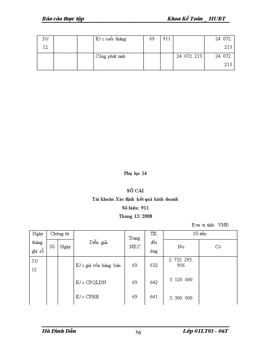 image for page Công tác kế toán tại Doanh nghiệp thương mại tư nhân số 1.