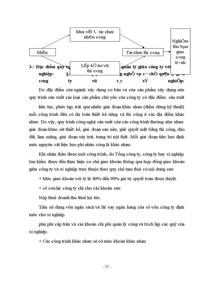 image for page Kế toán tập hợp chi phí sản xuất và tính giá thành sản phẩm xây lắp ở Công ty xây dựng số 1