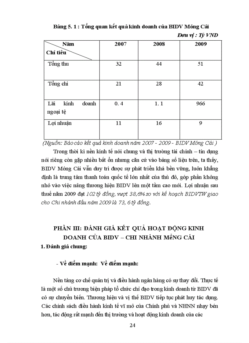 image for page Một số giải pháp nhằm giảm rủi ro trong phương thức thanh toỏn tớn dụng chứng từ tại Ngân Hàng Đầu tư và phát triển Việt Nam – Chi Nhánh Móng Cái