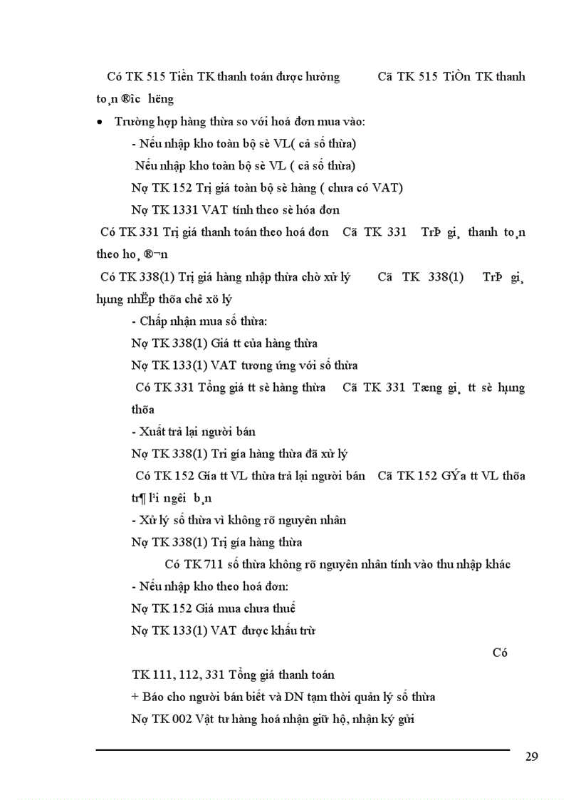 image for page Công tác hạch toán nguyên vật liệu tại Công ty Cổ Phần Diêm Thống Nhất