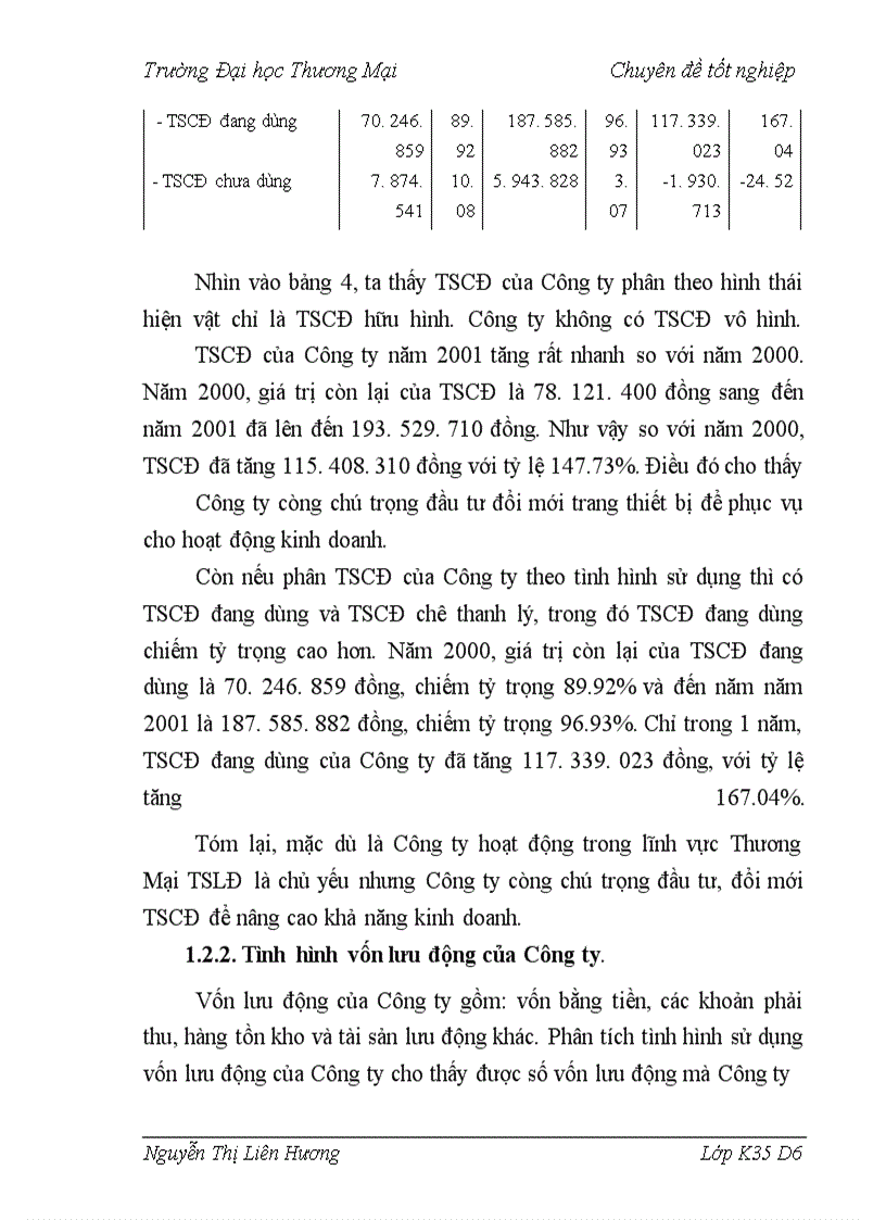 image for page Vốn kinh doanh và một số giải pháp nâng cao hiệu quả sử dụng vốn kinh doanh tại Công ty TNHH Tân Hồng Hà