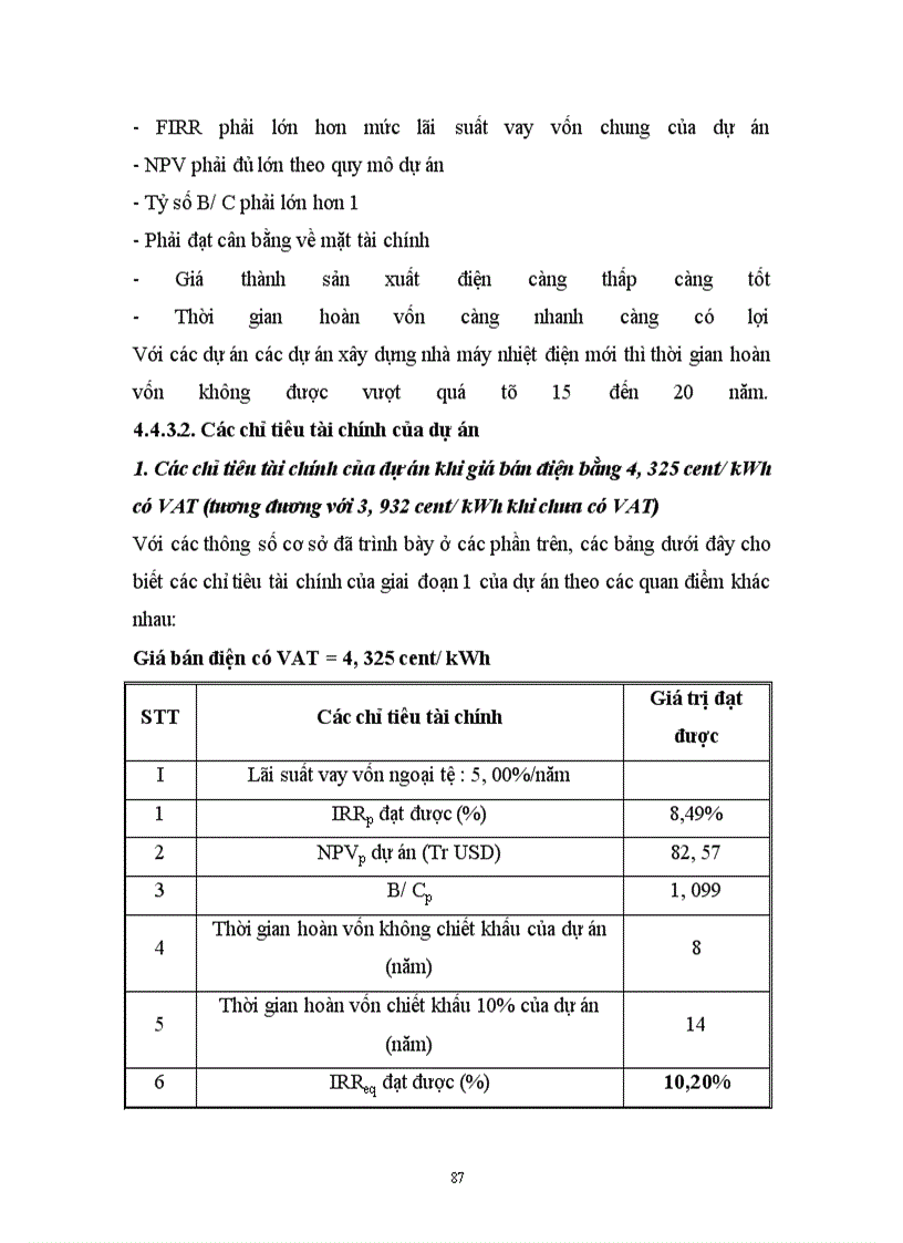 image for page Dự án xây dựng nhà máy nhiệt điện cẩm phả