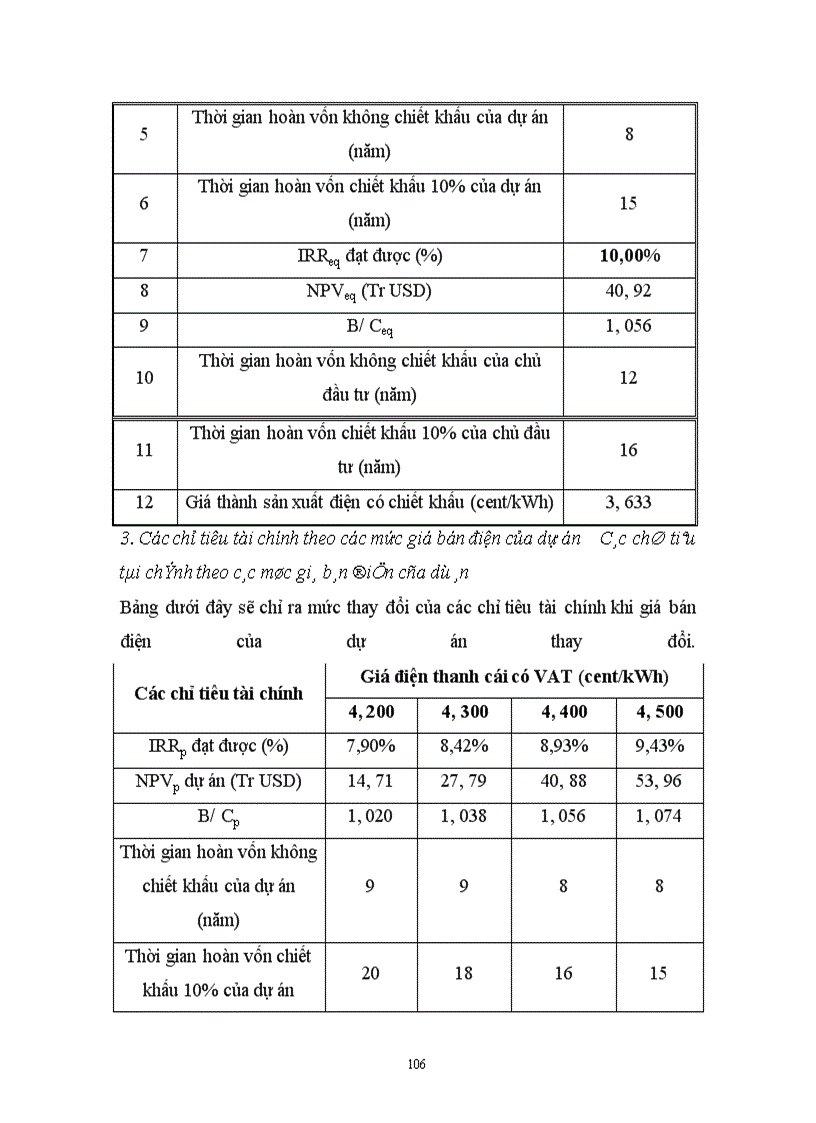 image for page Dự án xây dựng nhà máy nhiệt điện cẩm phả