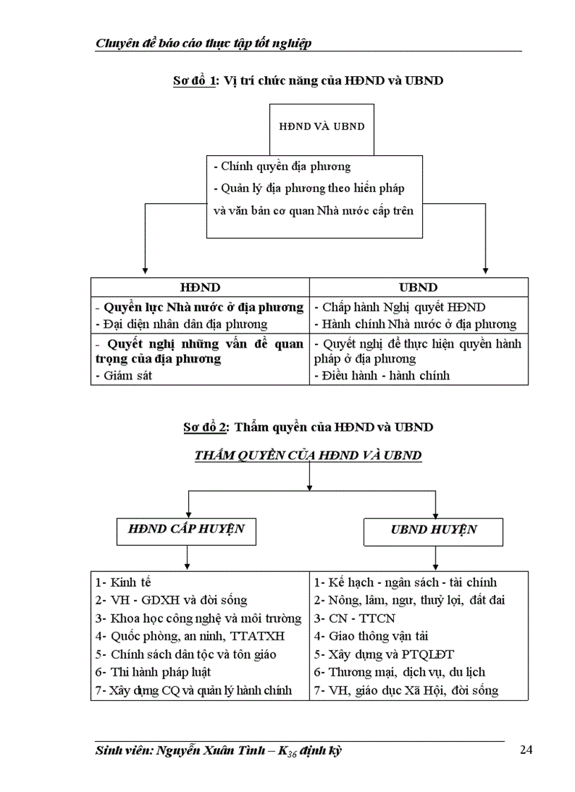 image for page Thực trạng về đói, nghèo của huyện Hoàng Su Phì và những giải pháp cơ bản trong công cuộc xoá đói giảm nghèo hiện nay