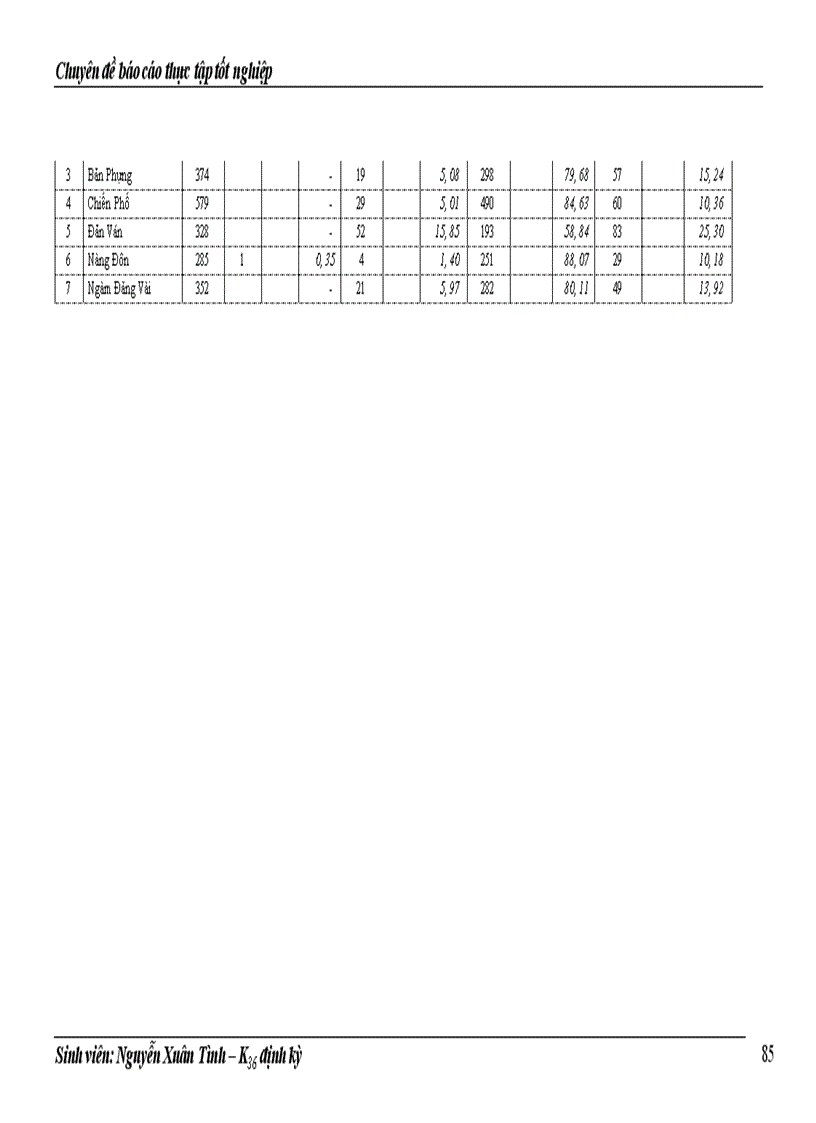 image for page Thực trạng về đói, nghèo của huyện Hoàng Su Phì và những giải pháp cơ bản trong công cuộc xoá đói giảm nghèo hiện nay