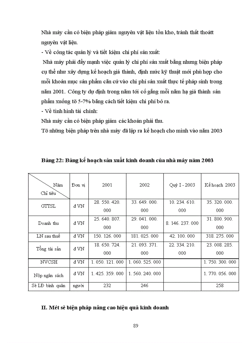 image for page Phân tích hiệu quả kinh doanh tại Nhà máy cơ khí Hồng Nam