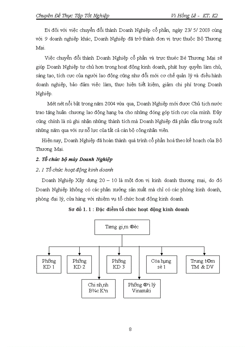 image for page Hoàn thiện kế toán bán hàng và xác định kết quả bán hàng tại Doanh Nghiệp Xây Dựng 20 – 10.