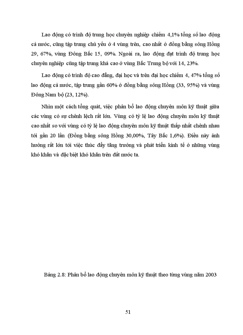 image for page Kinh tế tri thức và vấn đề phát triển nguồn nhân lực ở Việt Nam