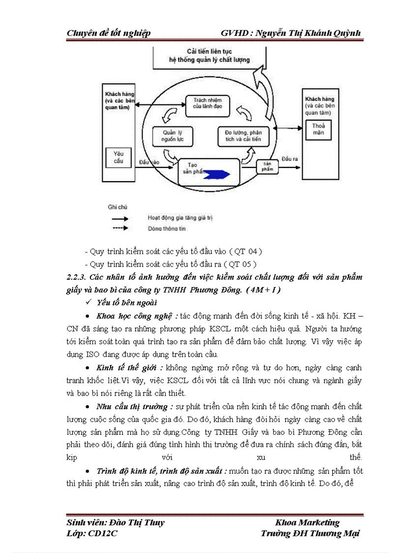 image for page Tăng cường kiểm soát chất lượng sản phẩm giấy và bao bì của công ty TNHH Giấy và bao bì Phương Đông