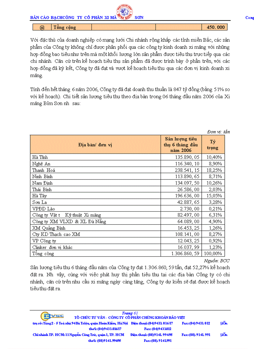 image for page Bản cáo bạch Công ty Cổ phần Xi măng Bỉm Sơn