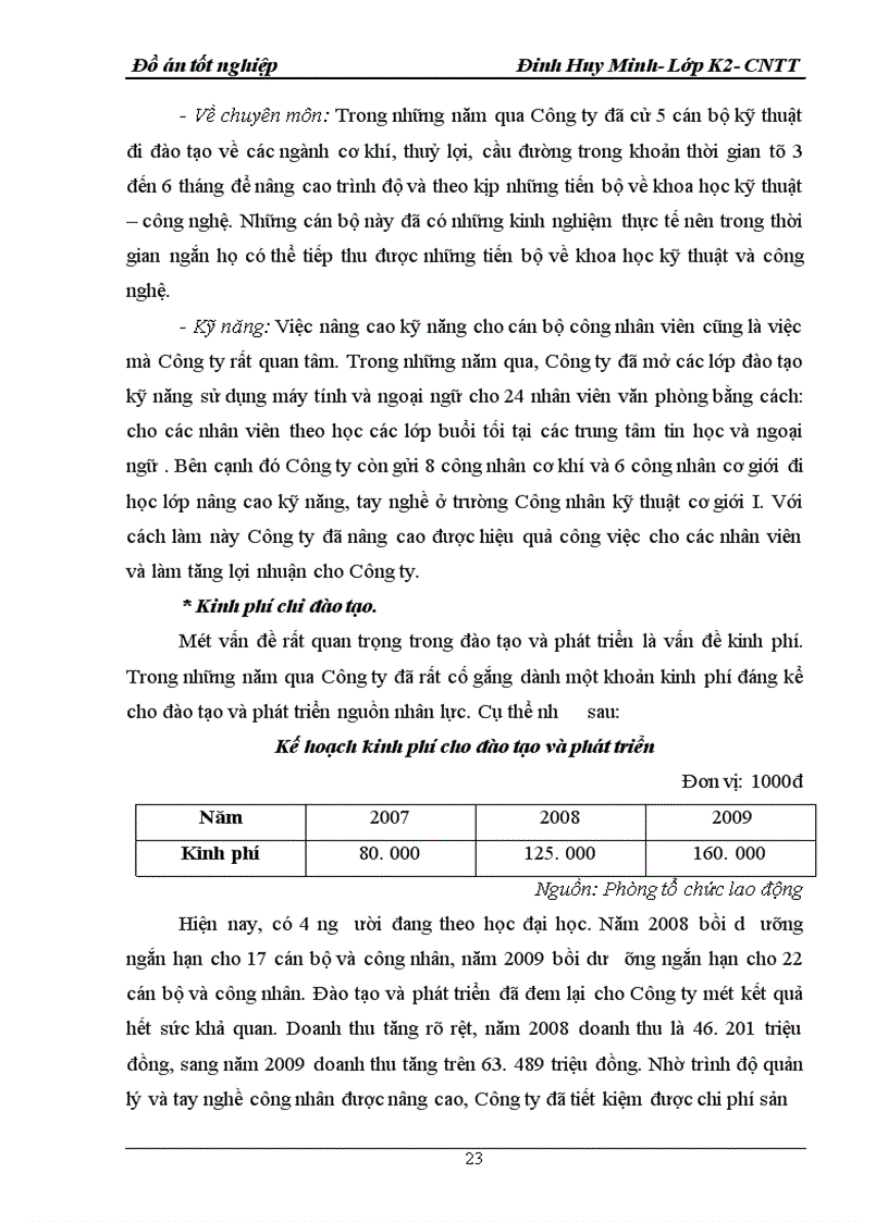 image for page Một số giải pháp nhằm hoàn thiện công tác quản lý nhân sự tại Công ty xây dựng va đầu tư aline