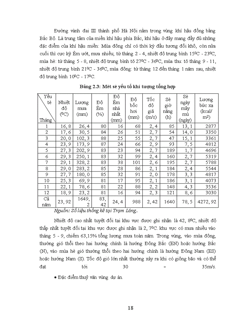image for page Đánh giá tác động môi trường dự án xây dựng đường vành đai III Hà Nội, đoạn Pháp Vân - Mai Dịch