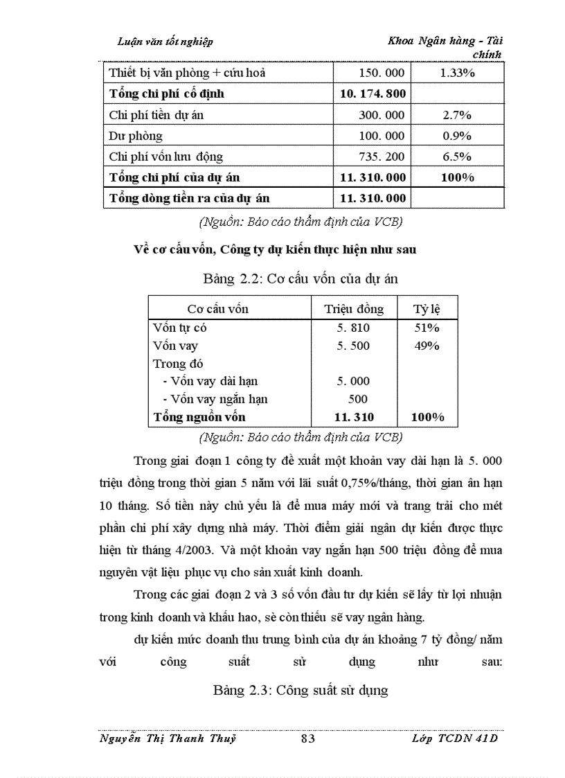 image for page Nâng cao chất lượng thẩm định tài chính dự án trong hoạt động cho vay tại Ngân Hàng Ngoại Thương Việt Nam