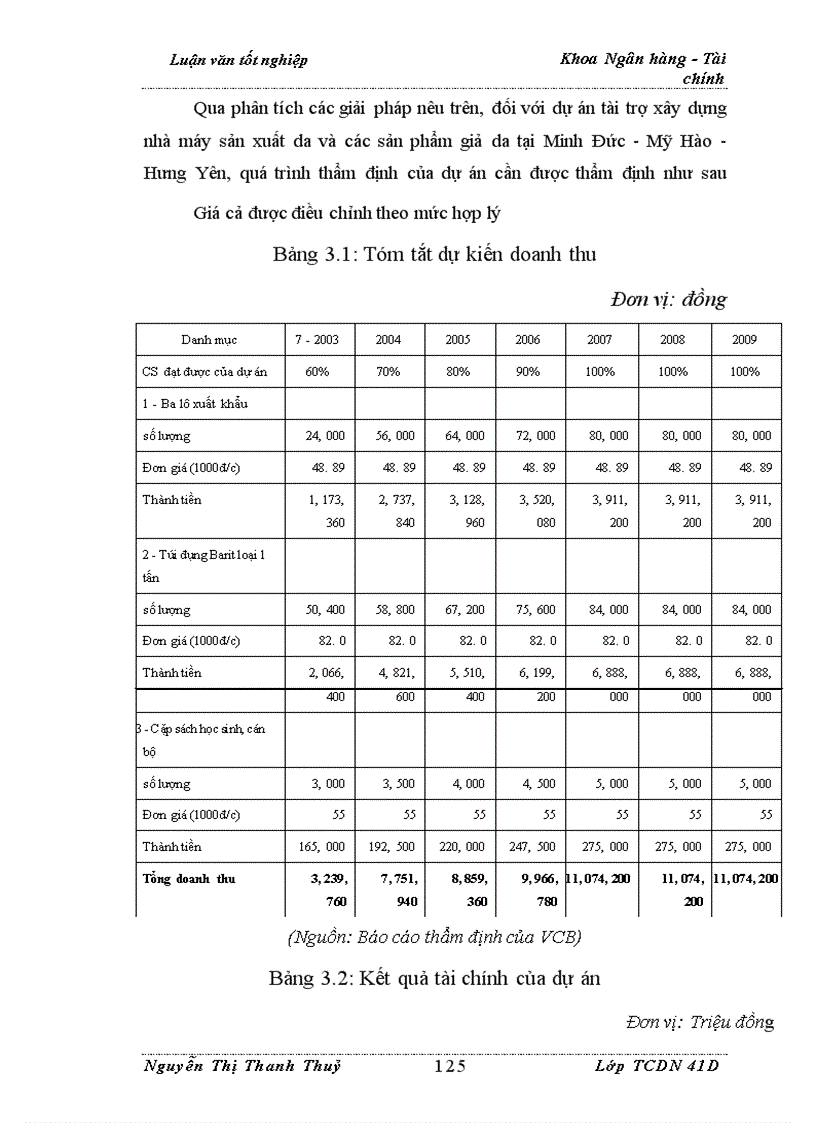 image for page Nâng cao chất lượng thẩm định tài chính dự án trong hoạt động cho vay tại Ngân Hàng Ngoại Thương Việt Nam