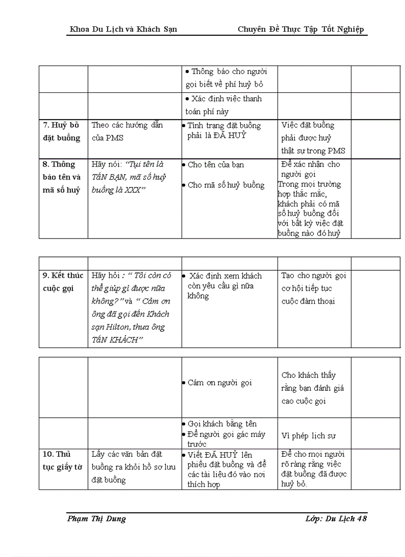 image for page Nghiên cứu quy trình phục vụ của bộ phận lễ tân khách sạn hilton hanoi opera