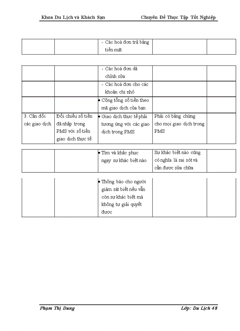 image for page Nghiên cứu quy trình phục vụ của bộ phận lễ tân khách sạn hilton hanoi opera