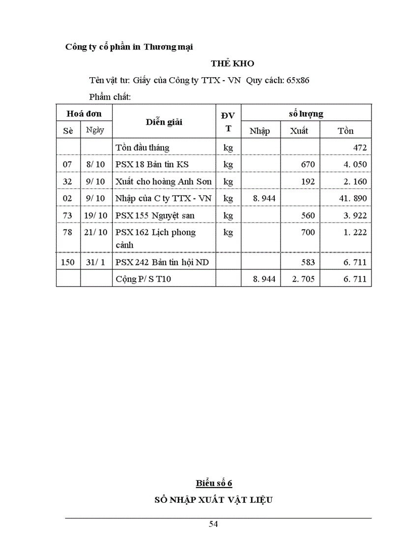 image for page Tổ chức kế toán nguyên vật liệu ở công ty In Thương mại và dịch vụ Du Lịch.