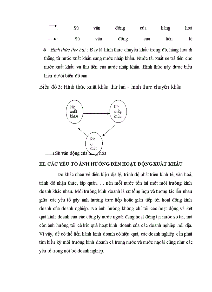 image for page Xuất khẩu hàng thuỷ sản của Việt Nam sang thị trường Nhật Bản từ 1995 đến nay - Thực trạng và giải pháp