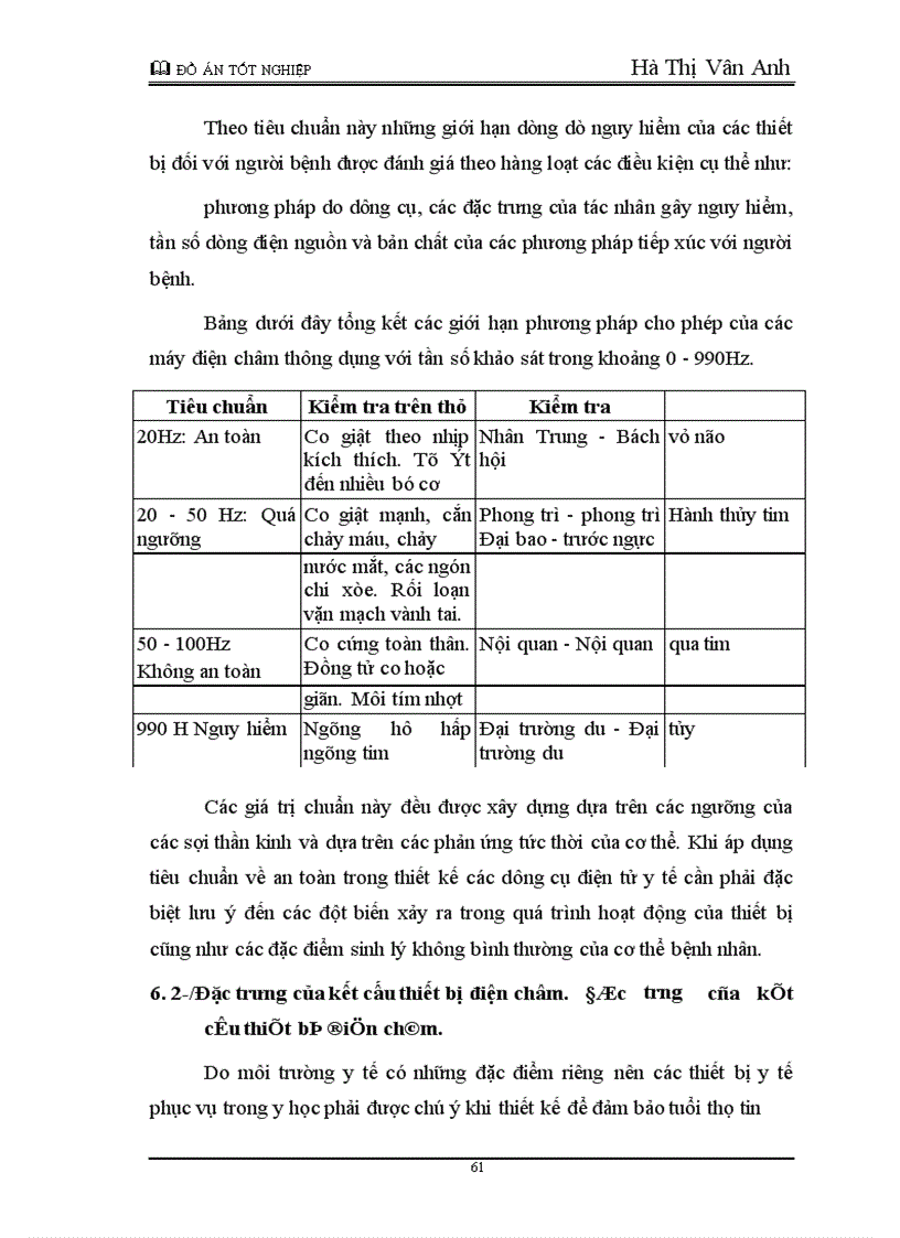 image for page Thiết kế máy điện châm dùng dao động nghẹt