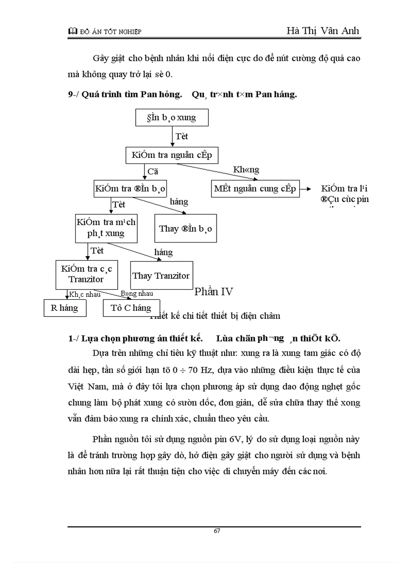 image for page Thiết kế máy điện châm dùng dao động nghẹt