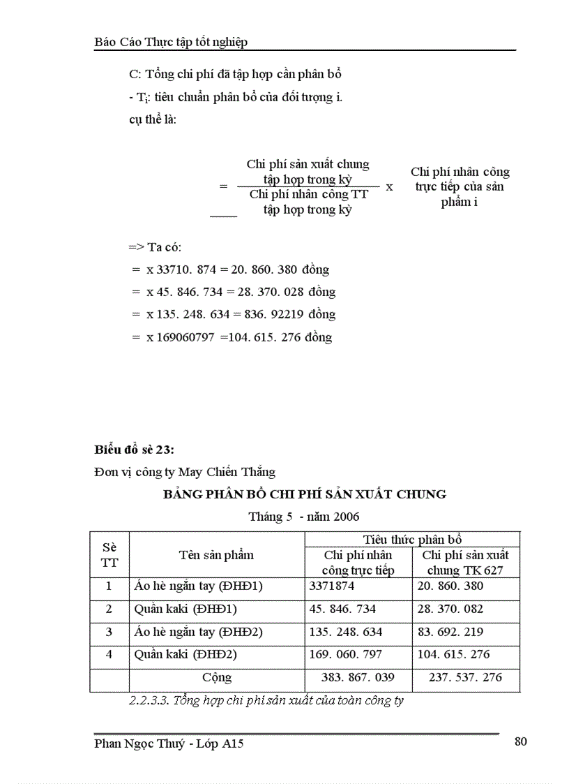 image for page Kế toán chi phí sản xuất và tính giá thành sản phẩm tại Công ty may Chiến Thắng