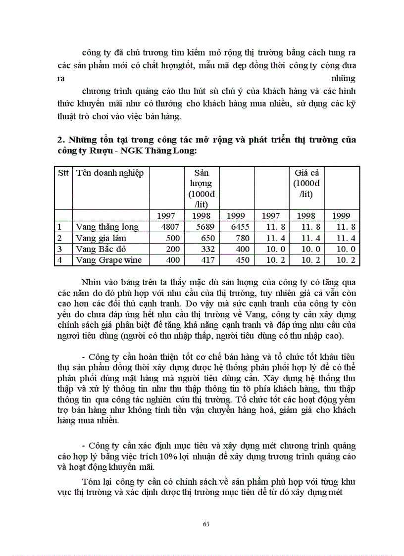 image for page Biện pháp cơ bản nhằm mở rộng và phát triển thị trường của công ty Rượu - NGK Thăng Long