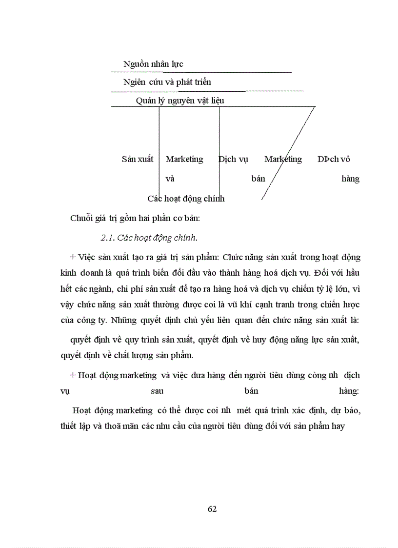 image for page Hoàn thiện chiến lược kinh doanh của công ty cơ giới và xây lắp số 12