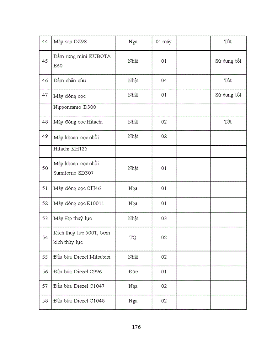 image for page Hoàn thiện chiến lược kinh doanh của công ty cơ giới và xây lắp số 12
