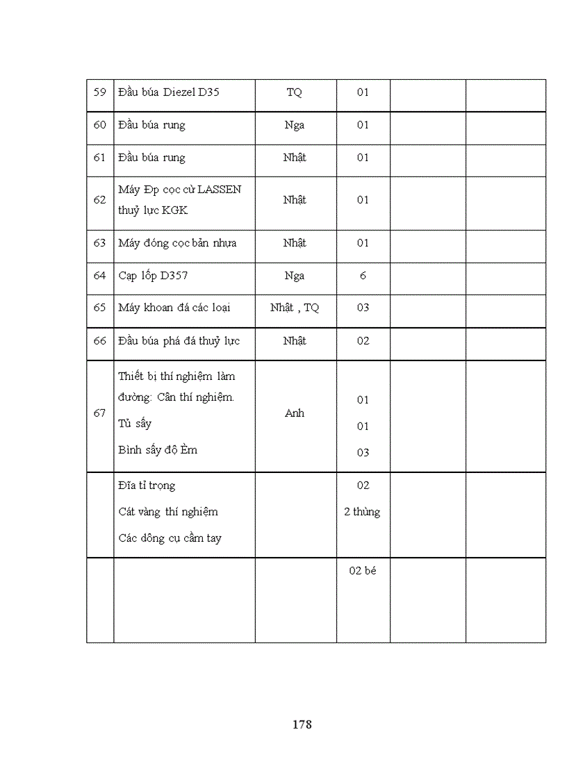 image for page Hoàn thiện chiến lược kinh doanh của công ty cơ giới và xây lắp số 12