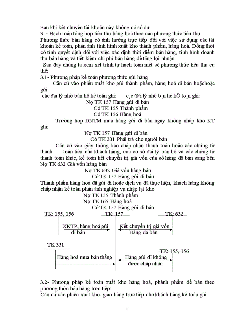 image for page Hoàn thiện kế toán tiêu thụ & xác định kết quả kinh doanh tại Công ty Thương mại Đoàn Kết