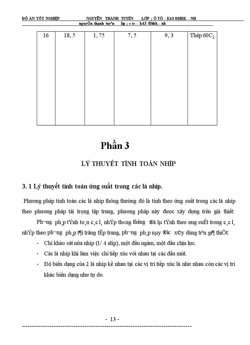 image for page Đồ án tốt nghiệp