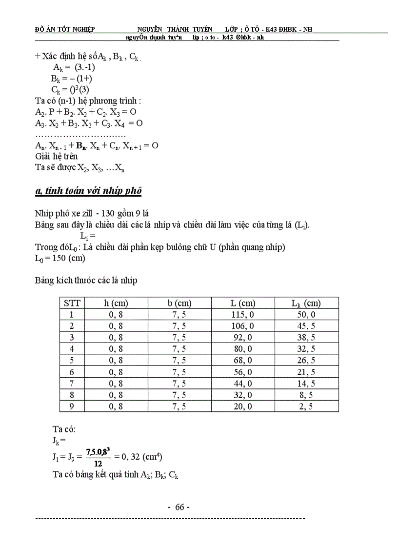 image for page Đồ án tốt nghiệp