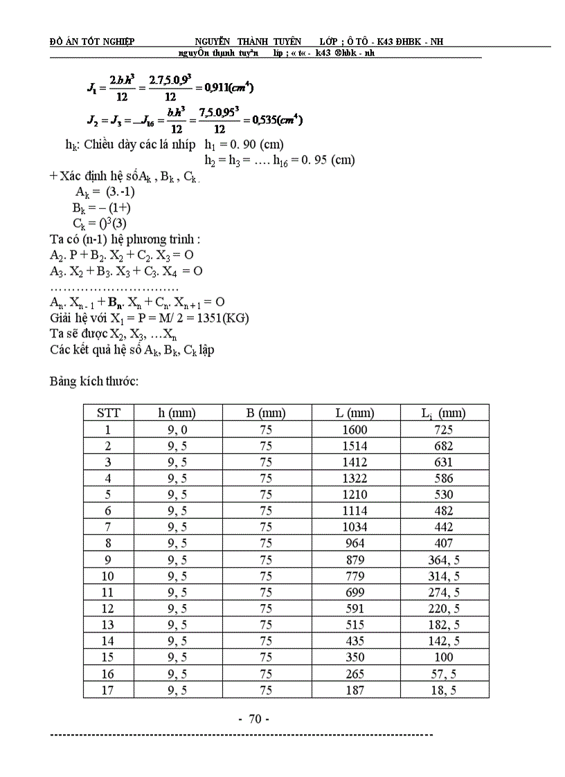 image for page Đồ án tốt nghiệp