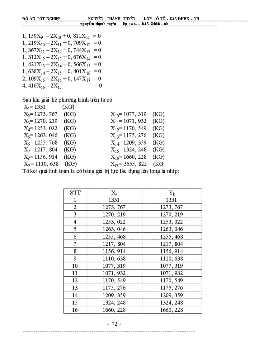 image for page Đồ án tốt nghiệp