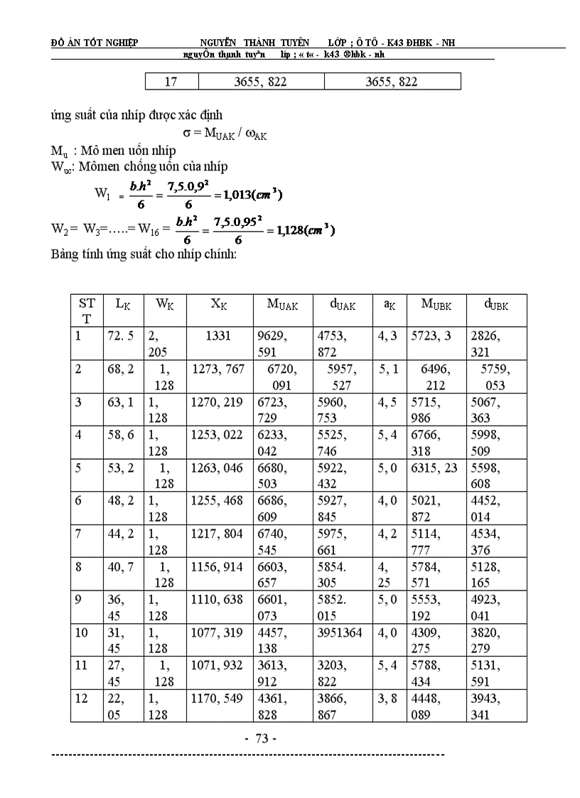 image for page Đồ án tốt nghiệp