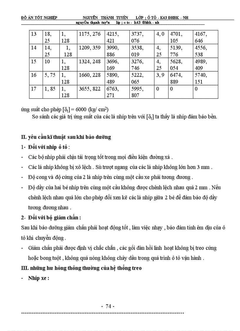 image for page Đồ án tốt nghiệp