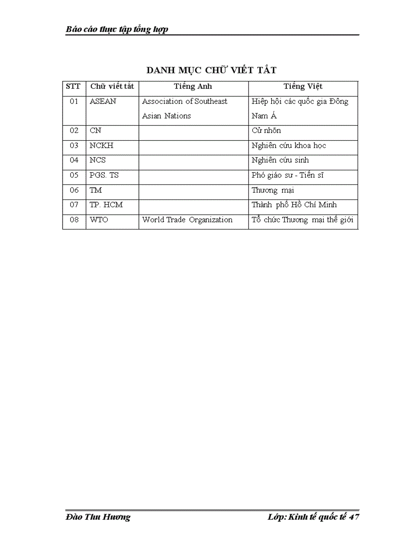 image for page Hoạt động của viện nghiên cứu thương mại