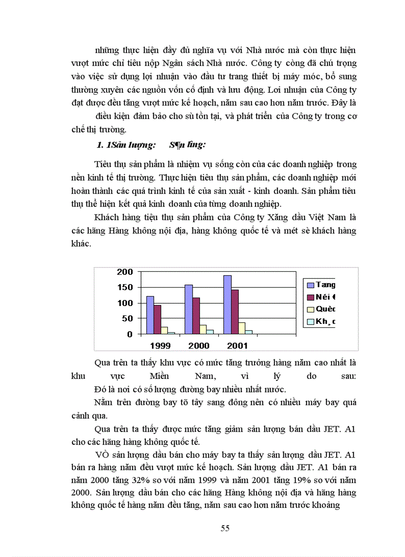 image for page Biện pháp nhằm củng cố và mở rộng thị trường tiêu thụ của Công ty Xăng dầu Hàng không Việt Nam