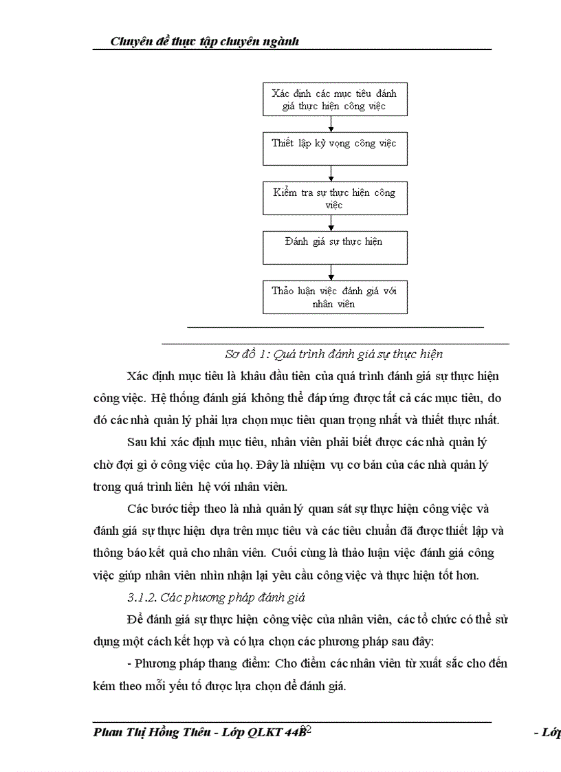 image for page Quản lý nguồn nhân lực tại Trung tâm nghiên cứu và ứng dụng các tiến bộ y học Việt Nam