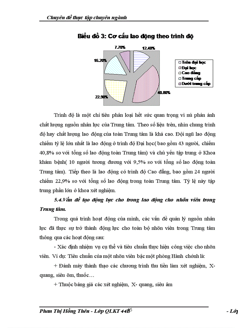 image for page Quản lý nguồn nhân lực tại Trung tâm nghiên cứu và ứng dụng các tiến bộ y học Việt Nam