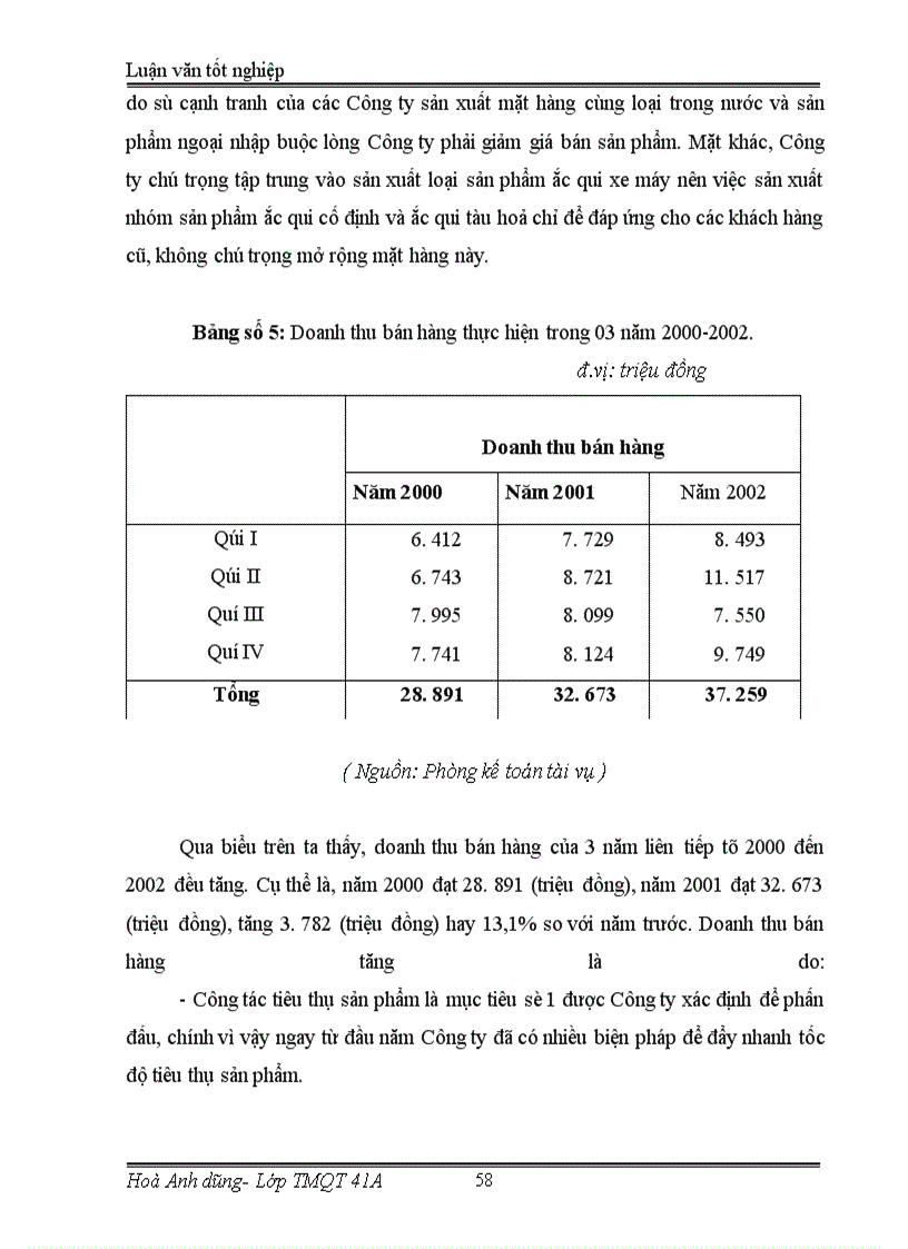 image for page Một số biện pháp nhằm đẩy mạnh hoạt động tiêu thụ sản phẩm ở công ty ắc quy Tia Sáng Hải Phòng