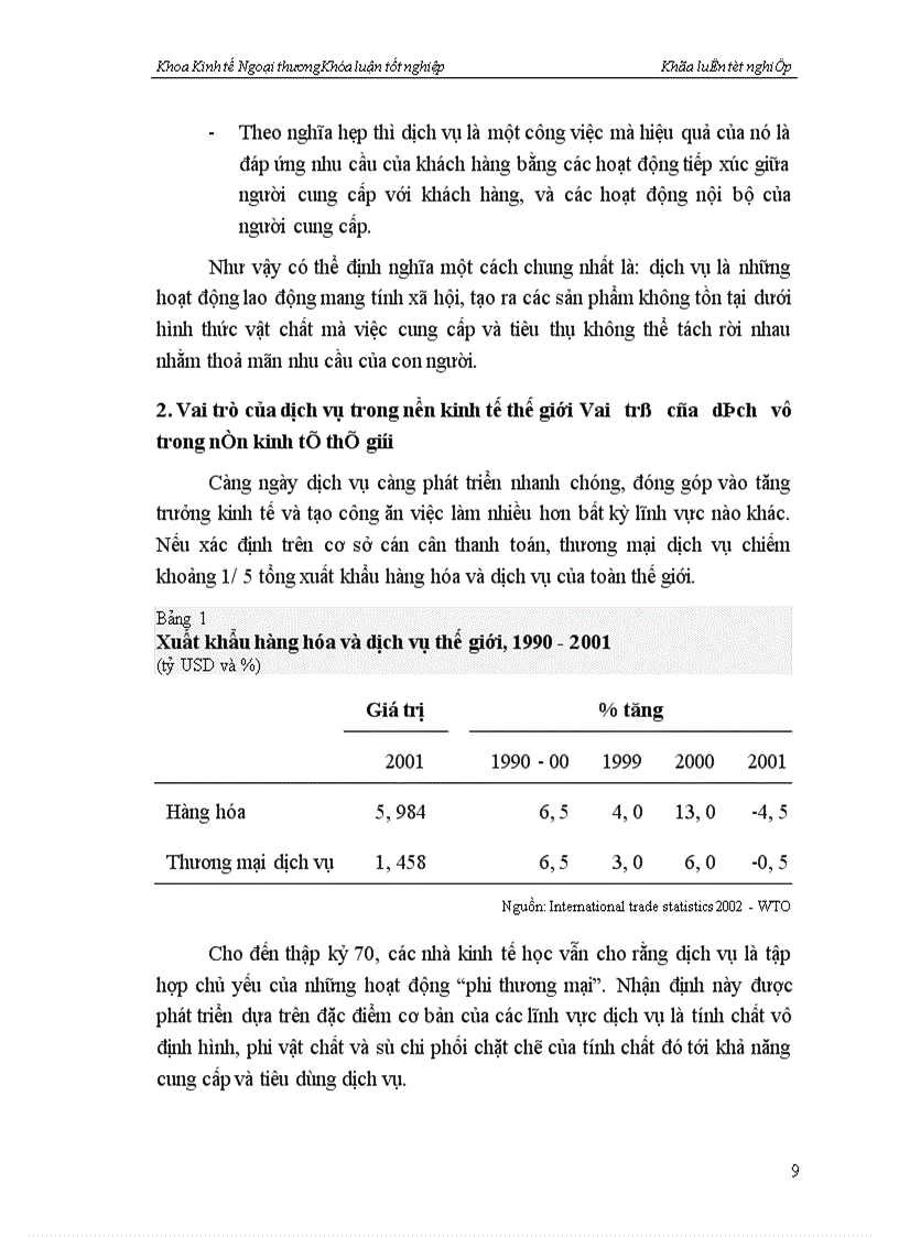 image for page Hiệp định chung về thương mại dịch vụ của WTO và các giải pháp mở cửa thị trường dịch vụ Việt Nam trong điều kiện gia nhập WTO