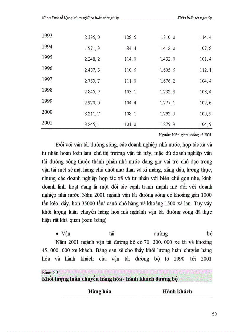 image for page Hiệp định chung về thương mại dịch vụ của WTO và các giải pháp mở cửa thị trường dịch vụ Việt Nam trong điều kiện gia nhập WTO