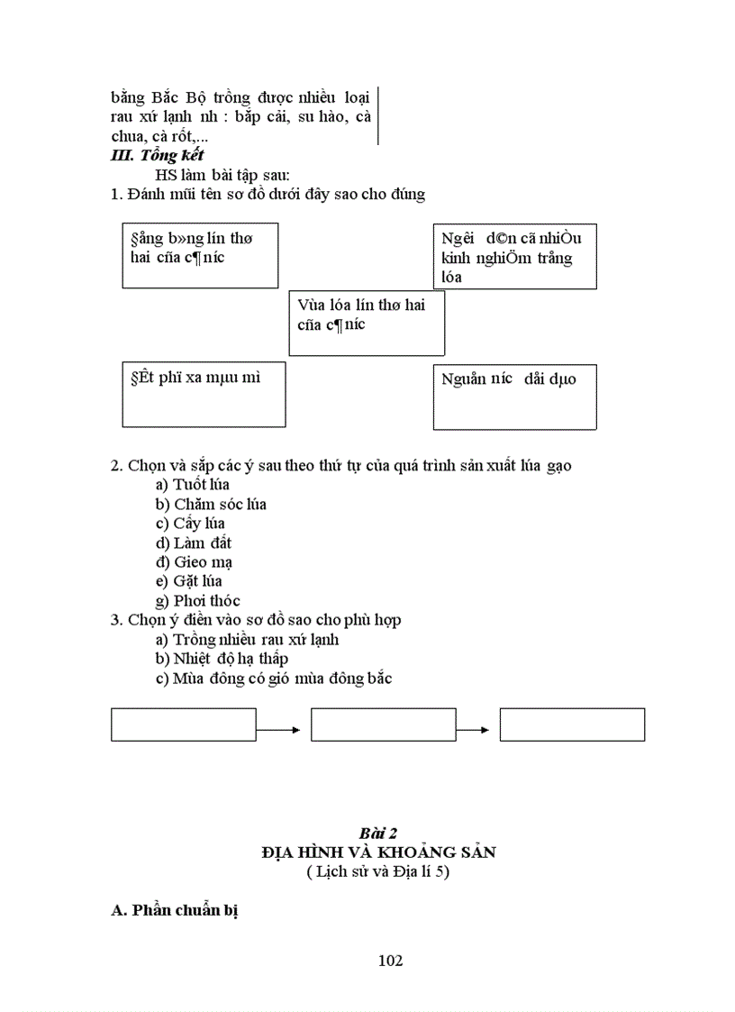 image for page Sử dụng thiết bị dạy học Địa lí ở tiểu học theo hướng dạy học tích cực