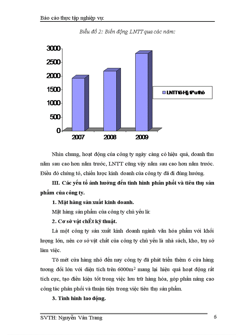 image for page Báo cáo thực tập tại Công ty cổ phần sách và thiết bị trường học Hà Nội.